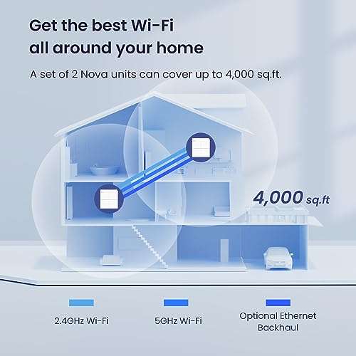 Tenda Nova MW6 - Router Mesh WiFi Solución Completa WLAN de Malla de Doble Banda, pack 2, Color Blanco