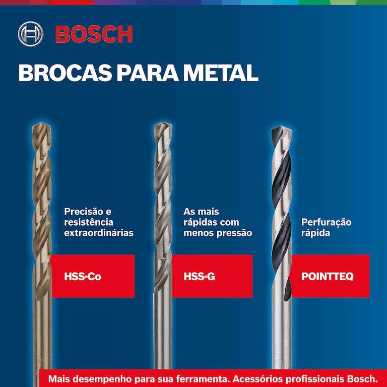 Bosch Professionnal 19 uds. Set de brocas para metal HSS-G para acero, Ø 1-10 mm