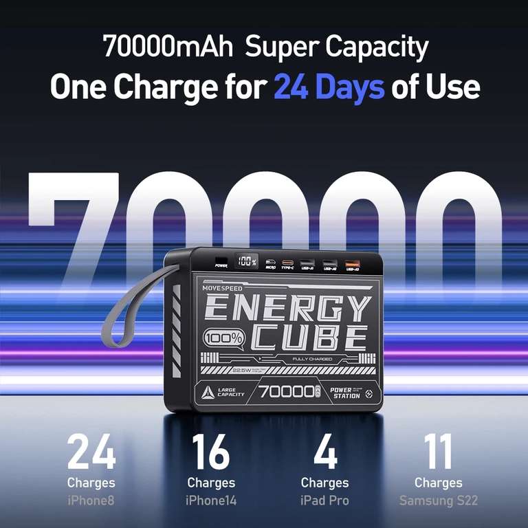 Powerbank batería portátil 70000 mAh