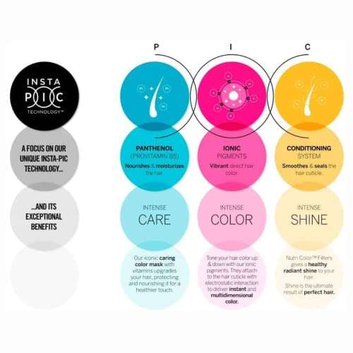 Revlon Professional Nutri Color Filters cream.Mascarilla de coloración temporal para el pelo, Revive el color del cabello, tono 1012