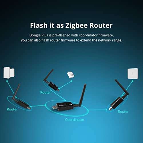 Sonoff ZB Dongle-E Adaptador USB Zigbee