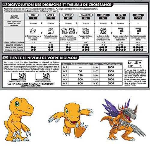 Tamagotchi v pet bandai Digimon X rojo y negro 20,18 € // Blanco y azul 19,99€