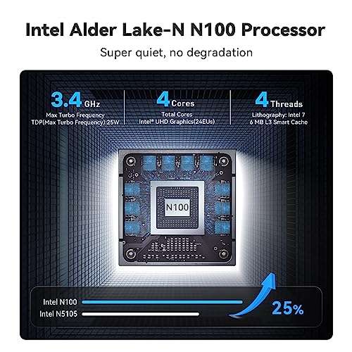 Beelink Mini S12 Pro Mini PC, 12th Intel Alder Lake-N100 (hasta 3,4GHz), 16GB DDR4 RAM 500GB PCIE M.2 SSD