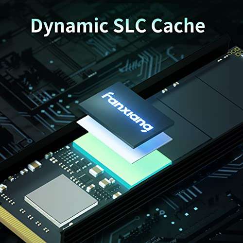 1TB PCIe 4.0 NVMe M.2 SSD. Compatible PS5