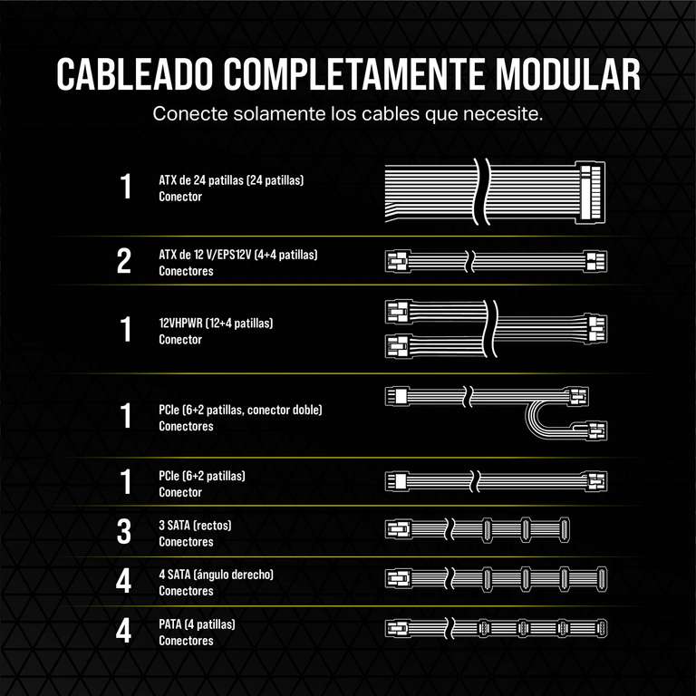 Corsair RM850e (2023) Fuente de Alimentación ATX Totalmente Modular - Compatible con ATX 3.0 y PCIe 5.0 - Eficiencia 80 Plus Gold - Negro