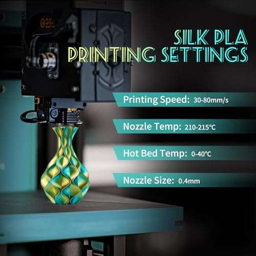 Filamento de impresora 3D de ácido poliláctico (PLA) de seda, 2.2 libras (B-Silk PLA-negro +