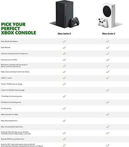 Consola Xbox Series S - Reaco Bueno