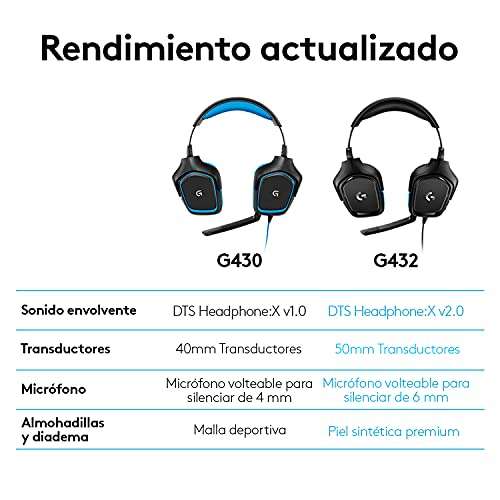Logitech G432 Auriculares Gaming con Cable, Sonido 7.1