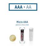Ansmann Pilas AAA 100 Unidades – Pilas alcalinas Micro Ideales para Cadena de Luces, Linterna LED, Juguetes, Mando a Distancia
