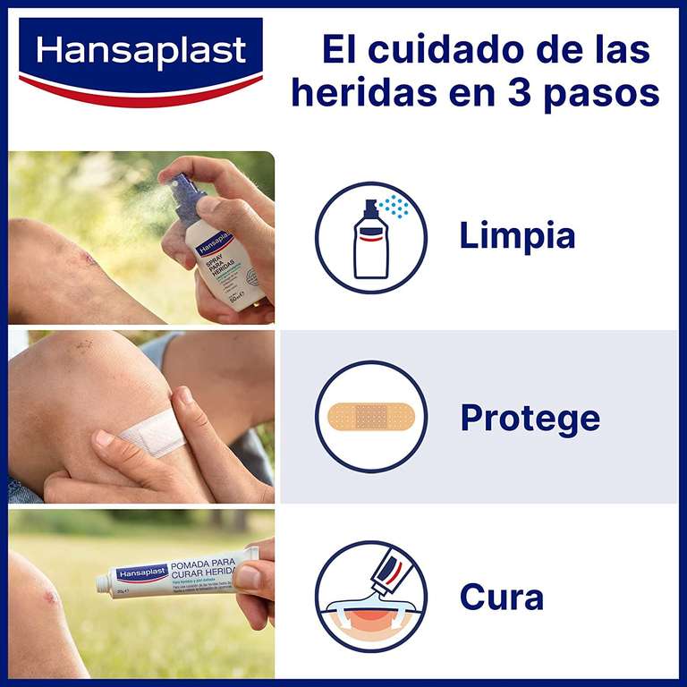 Hansaplast Pomada para Curar Heridas, crema cicatrizante , pomada para heridas y piel dañada que reduce el riesgo de cicatrices, 1 x 20 g