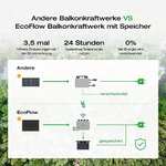 EcoFlow PowerStream - Planta de energía para Balcones 0% VAT ( 2x400W)
