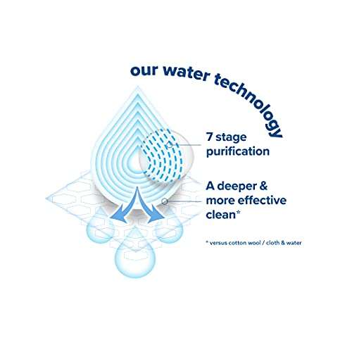 WaterWipes - Toallitas Originales biodegradables para bebés recién nacidos, formuladas con un 99,9 % de agua y sin perfume