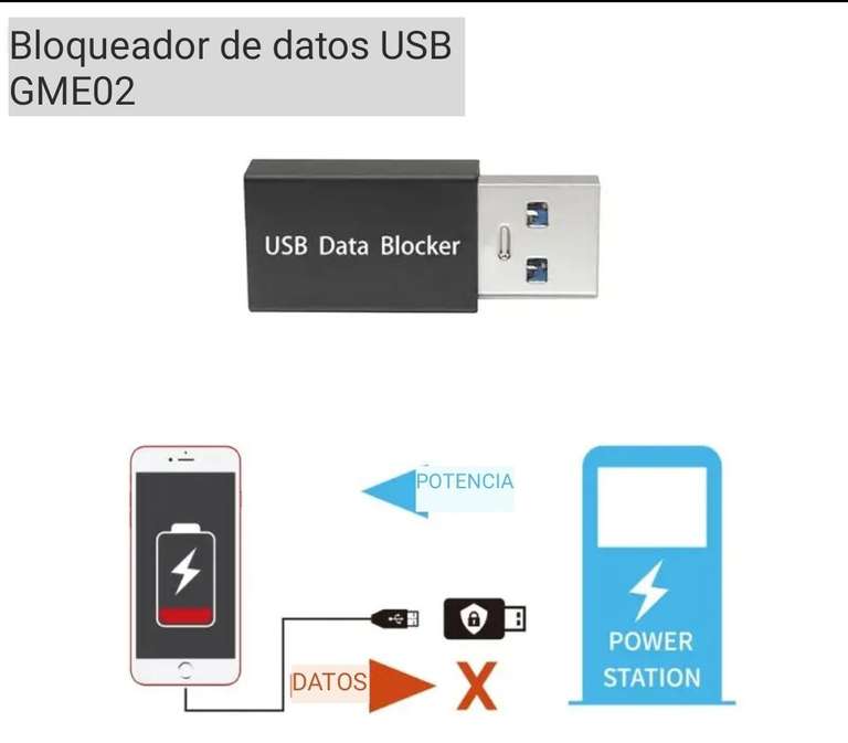 Preservativo Bloqueador de datos USB compatible con carga de hasta 12V/3A