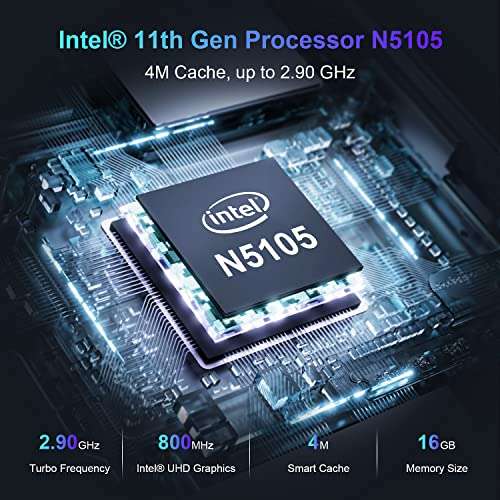 Mini PC Intel 11th Gen N5105, 16GB RAM DDR4 512GB NVMe SSD, 2xHDMI y Salidas USB-C Triple 4K