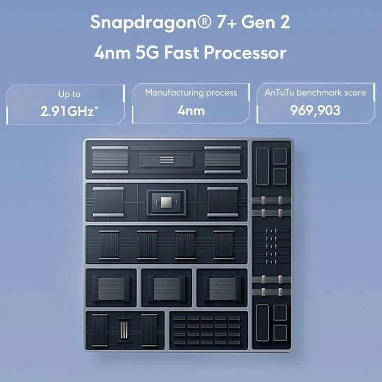 POCO F5 5G Global Version Snapdragon 7+ Gen 2 Smartphone 6.67'' AMOLED Display 64MP Cámara NFC 5000mAh Batería 67W carga Turbo