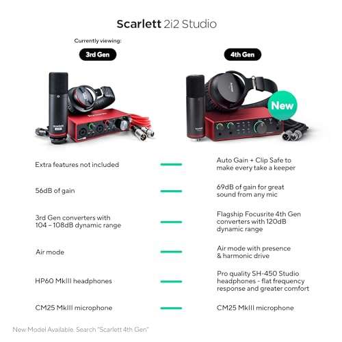 Scarlett 2i2 Studio 3rd Gen, Interfaz de Audio, Micrófono de Condensador y Auriculares, USB