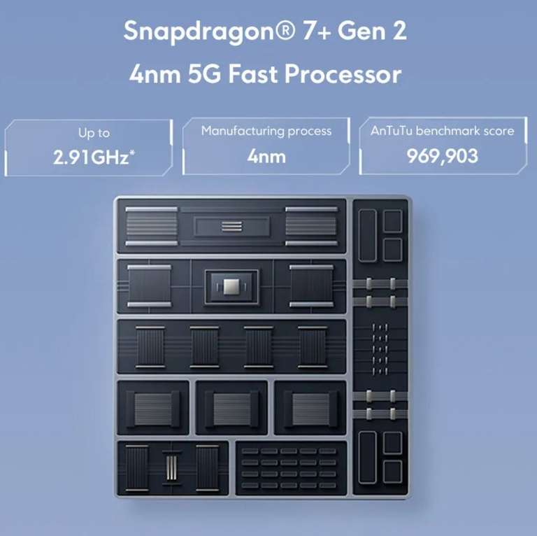 Xiaomi POCO F5 8/256GB Snapdragon 7+ Gen2 5G Smartphone NFC 120Hz 6.67" AMOLED