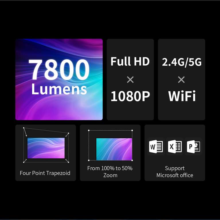 ThundeaL Proyector de vídeo LED TD97 Full HD 1080P WiFi para cine en casa.
