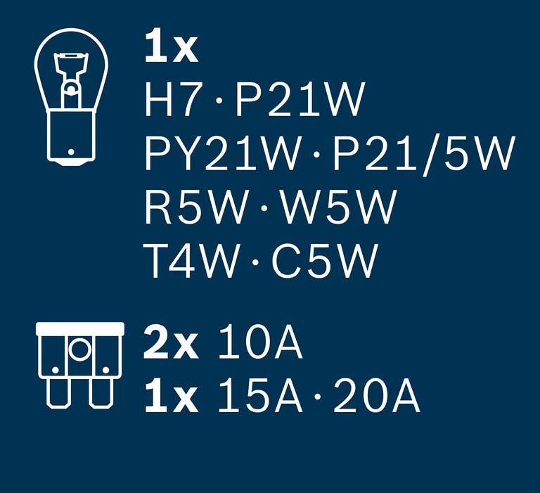 Bosch H7 Maxibox estuche de lámparas de repuesto, 12 V