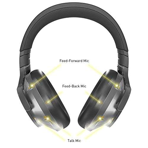 Technics EAH-A800E-K Auriculares Inalámbricos Bluetooth Over Ear, con Cancelación de Ruido y Micrófono, Hasta 50 Horas de Reproducción.