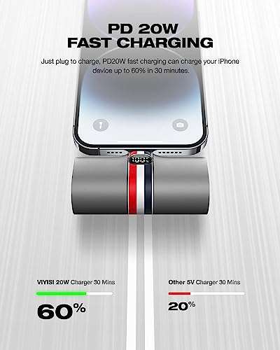 VIYISI Mini Power Bank 5000mAh, Batería Externa para iPhone con Soporte Plegable, 20W Carga Rapida con Pantalla LED+cupon dto 30% TOTAL 50%