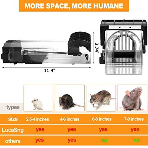 LucaSng Trampa para Ratones Vivos, Reutilizables, la Trampa amigable con Animales atrapa a Ratones y Ratas de Forma Segura + no tóxico
