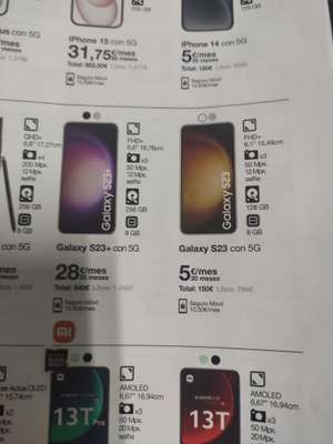Samsung s23 a 5 euros durante 30 meses para portabilidades - Orange