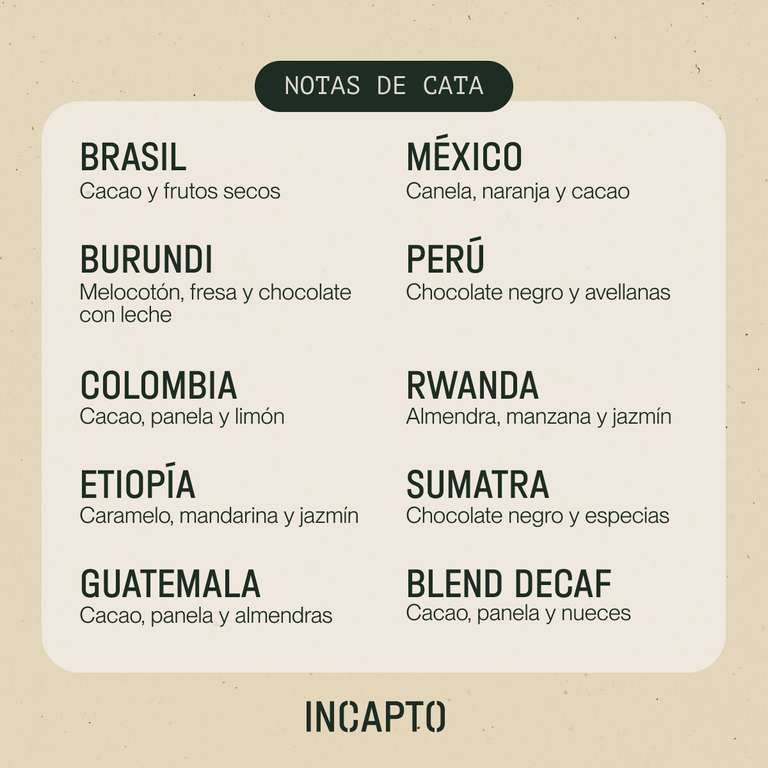 3 kg de Incapto Café de Especialidad en Grano: Pack Degustación Worldwide 10 bolsas de 100 gr + Sumatra 1kg + México 1 kg