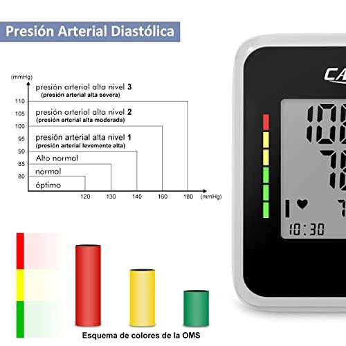 Tensiómetro de Brazo, Monitor de presión arterial para uso doméstico.