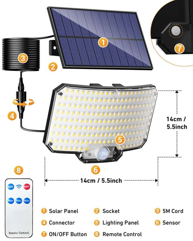 Luz Exterior Led Solar Doble Con Sensor De Movimiento 40 Led - FEBO
