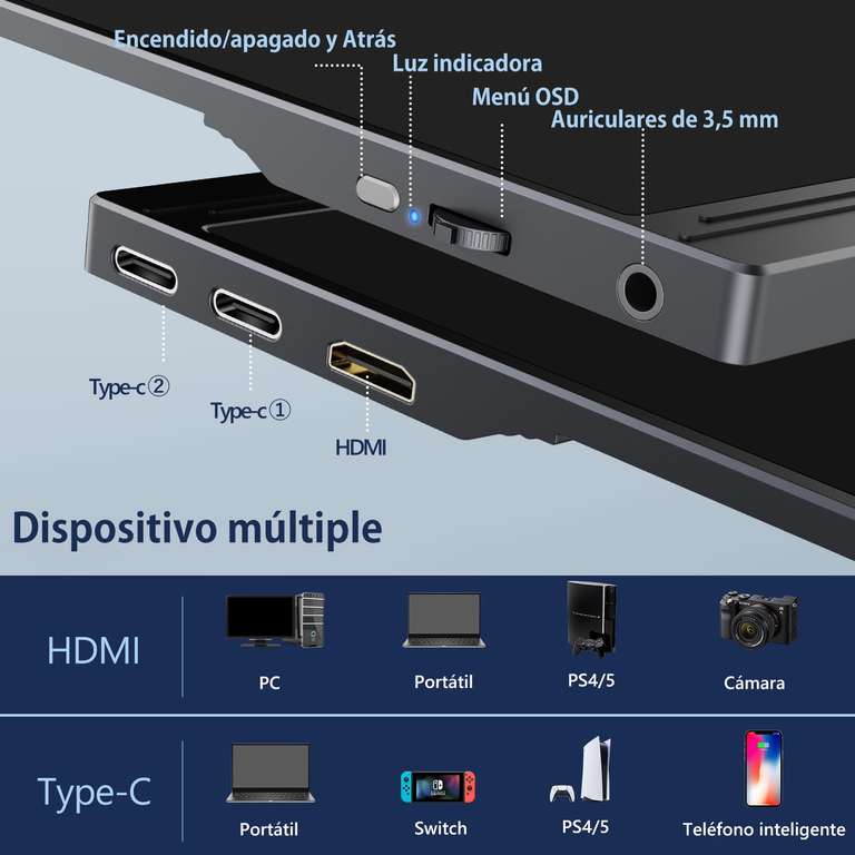 ARZOPA Monitor portátil, 15.6 pulgadas 1080P FHD monitor portátil USB C  HDMI pantalla de computadora HDR cuidado ocular pantalla externa con  cubierta