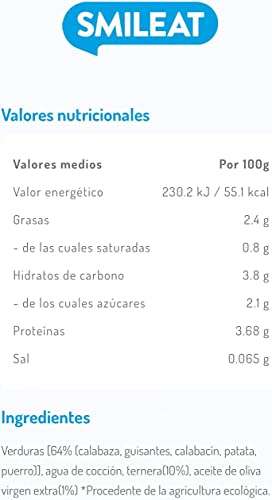 Smileat Tarrito de Ternera con verduras - 230 gr - 100% ecológicos [Pack de 12, Unidad 1'23€] Precio al tramitar. (También Lubina y merluza)