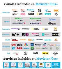 Movistar Plus - 1 mes GRATIS (cuentas nuevas)