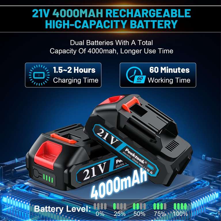 Mini Motosierra a bateria (2 baterias y 2 cadenas)