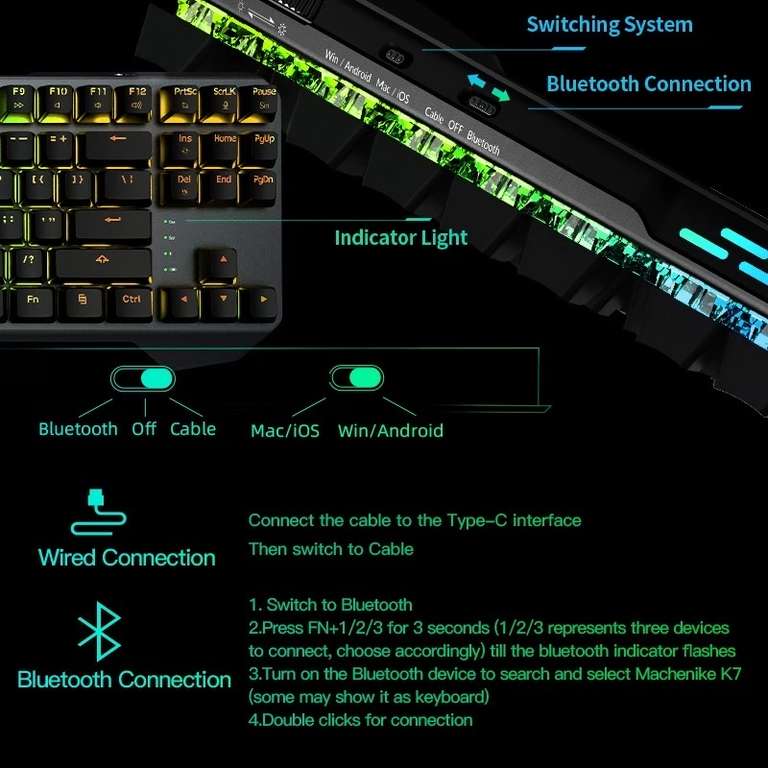 Machenike teclado mecánico wireless 54,99€ -35€ = 19,99€