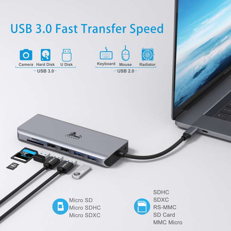 Estación de Acoplamiento USB C Dual HDMI 13 en 1 de 100W