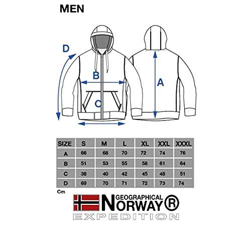 Geographical Norway GYMCLASS Men - Sudadera