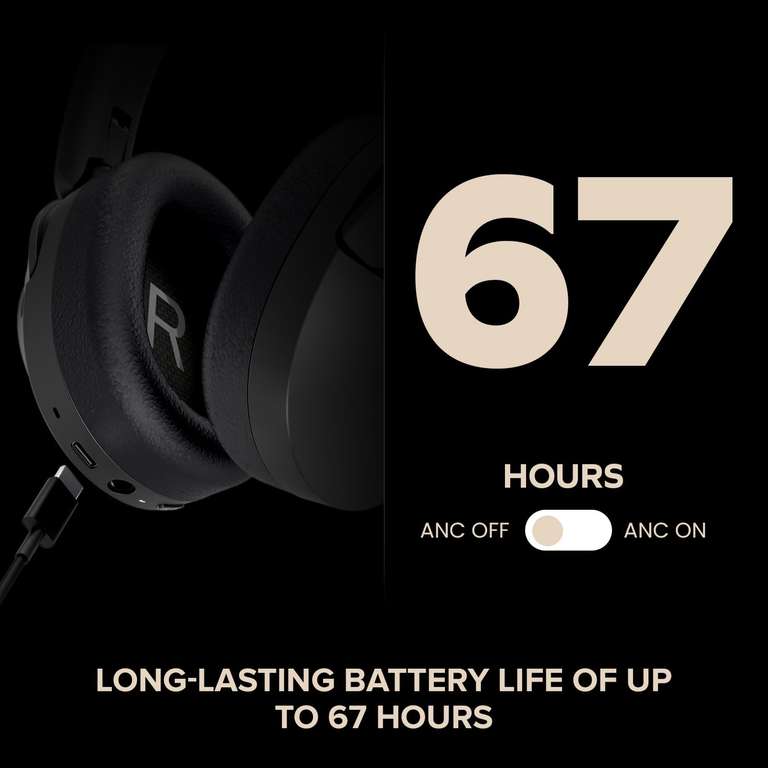 CREATIVE Zen Hybrid 2 Over-Ear Auriculares inalámbricos - Cascos de diadema con 30% de descuento