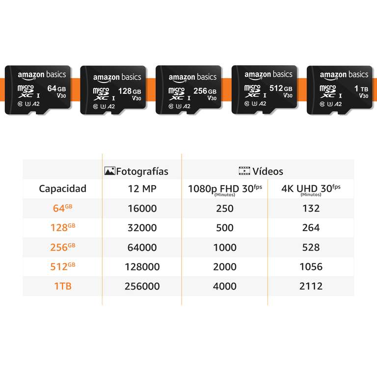 Amazon Basics - MicroSDXC, 256 gb, con Adaptador SD, A2, U3, velocidad de lectura hasta 100 MB/s